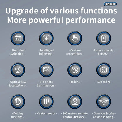 New Quadcopter Pro Dron